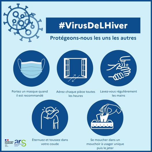 Virus de l'hiver préfecture