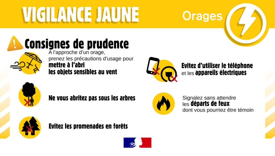 Vigilance jaune orages