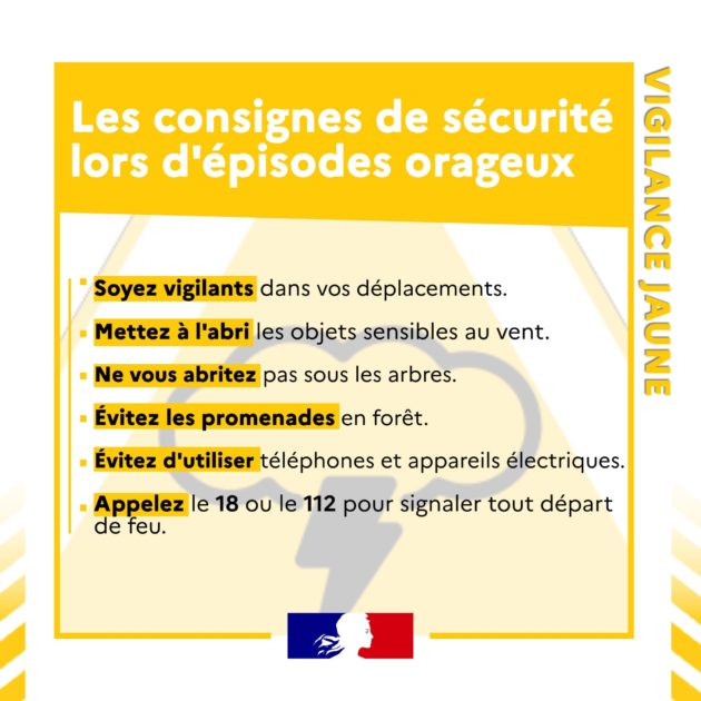 Consignes vigilance jaune