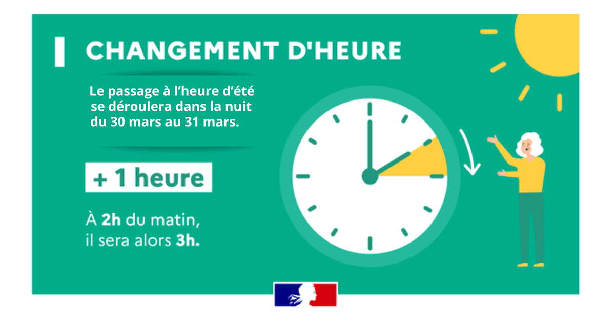 changement-heure-ete-draguignan-2024