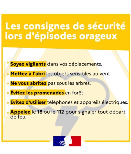 vigilance-jaune-orages-prefet-var-draguignan-2024