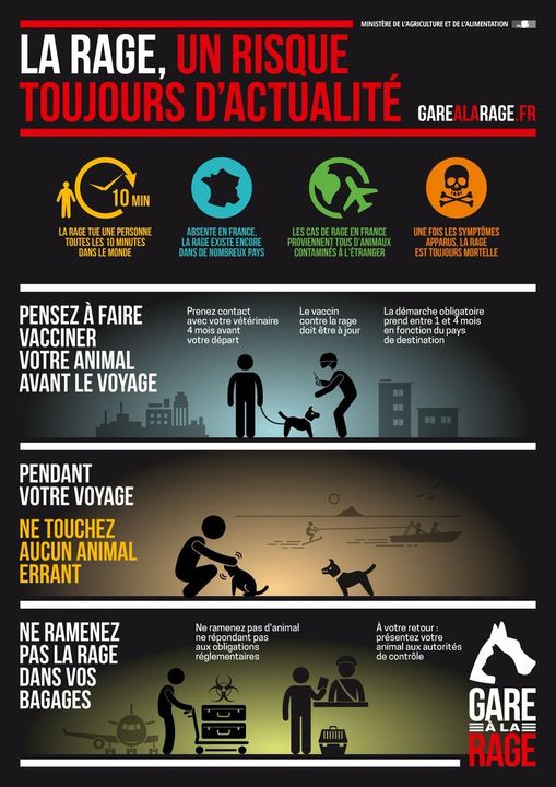 prevention-rage-prefet-var-juillet-2024